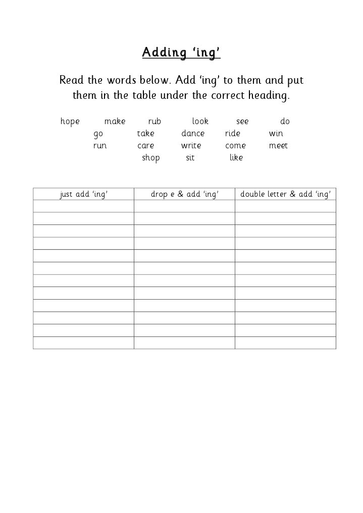 Adding 'ing' to Verbs Guide | PDF