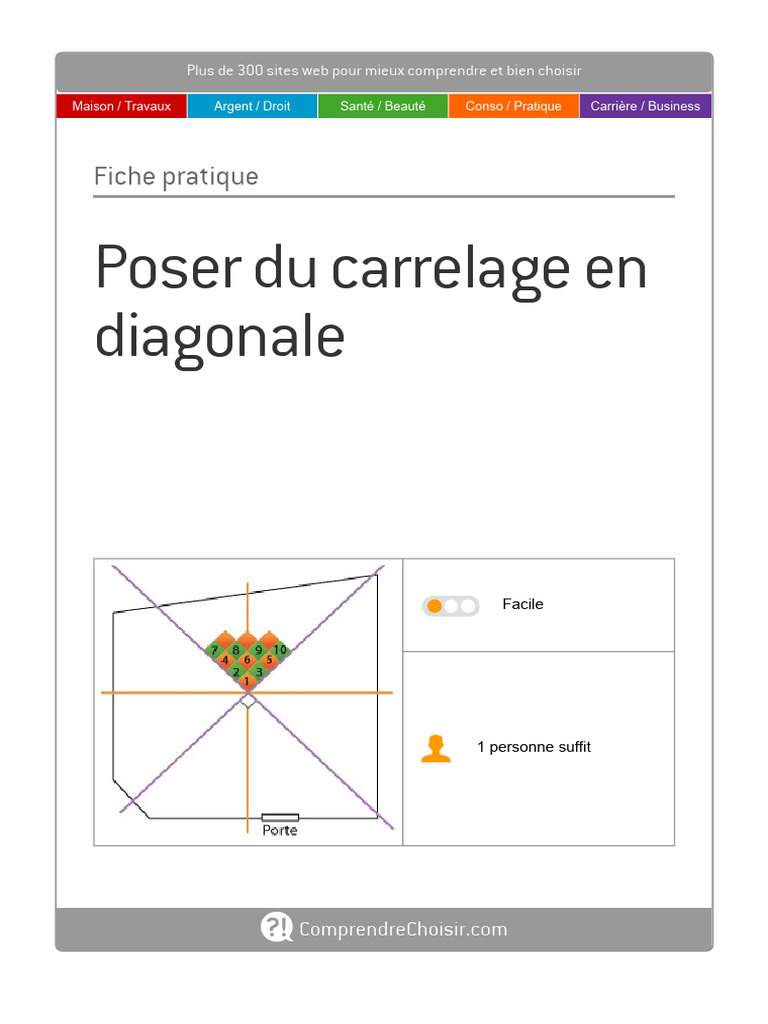 Guide de pose de carrelage en diagonale PDF Angle — free download