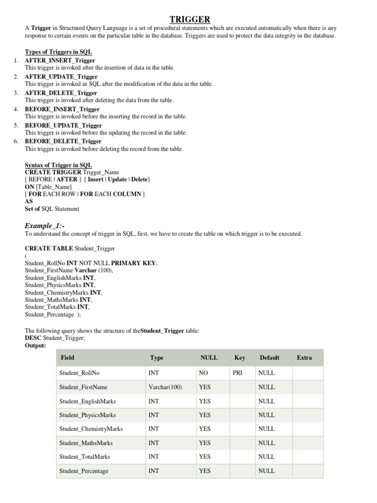SQL Triggers and Procedures Overview | PDF | Sql | Information ...