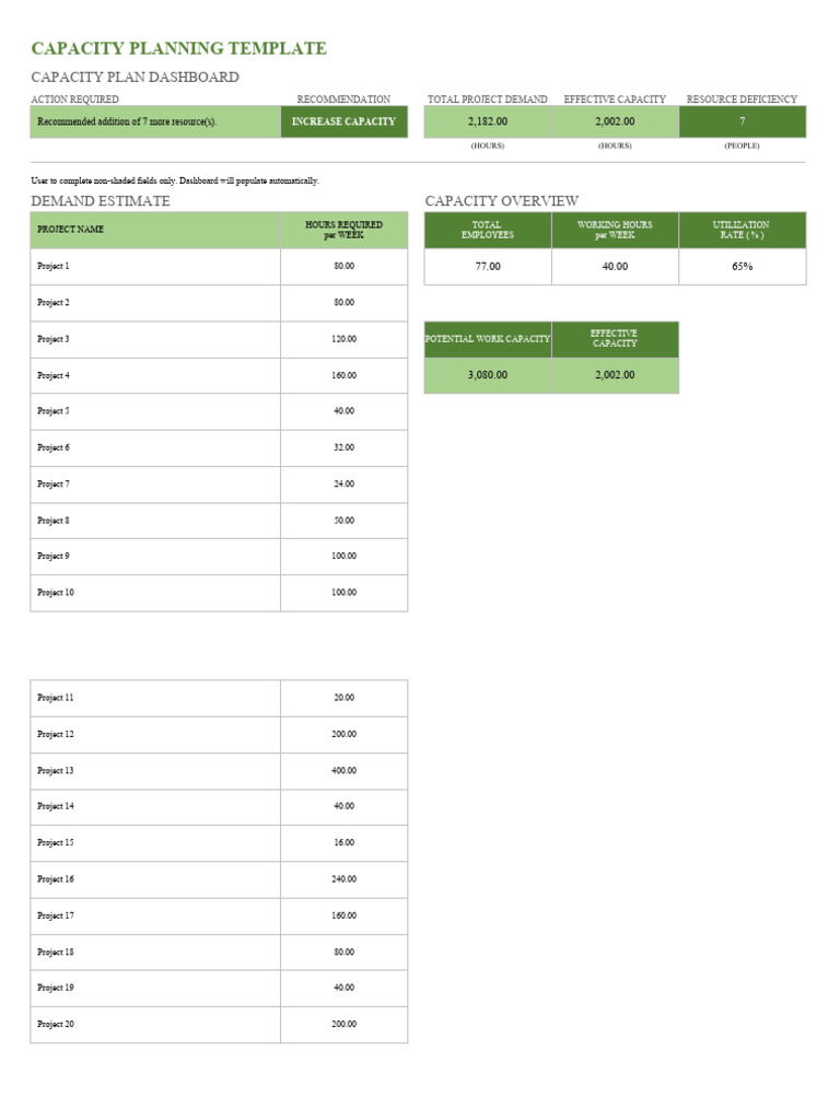 Workforce Capacity Planning Template Excel PDF