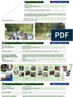 Pt. Gsdi-Gsym - SMP Indah Makmur - Jurnal Kegiatan (Minggu Ke-1 November)