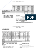 Soal Latihan Praktik Excel_OK