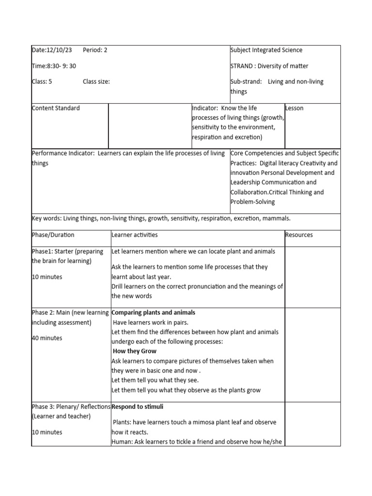 B5 TM 1 WK 2 Int Sci Thurs | PDF | Learning | Behavioural Sciences