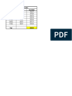 Fuel Consumption Table