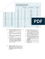 Frecuencia Acumulada (Práctica)