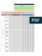 Consolidado de Los Aprendizajes 2022_Primaria v. Final