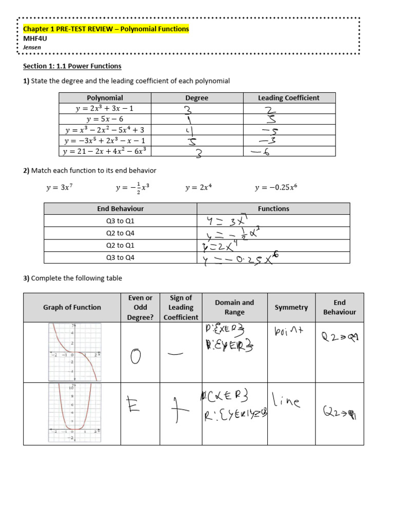 Unit+1+REVIEW+ +Polynomial+Functions | Download Free PDF | Function ...