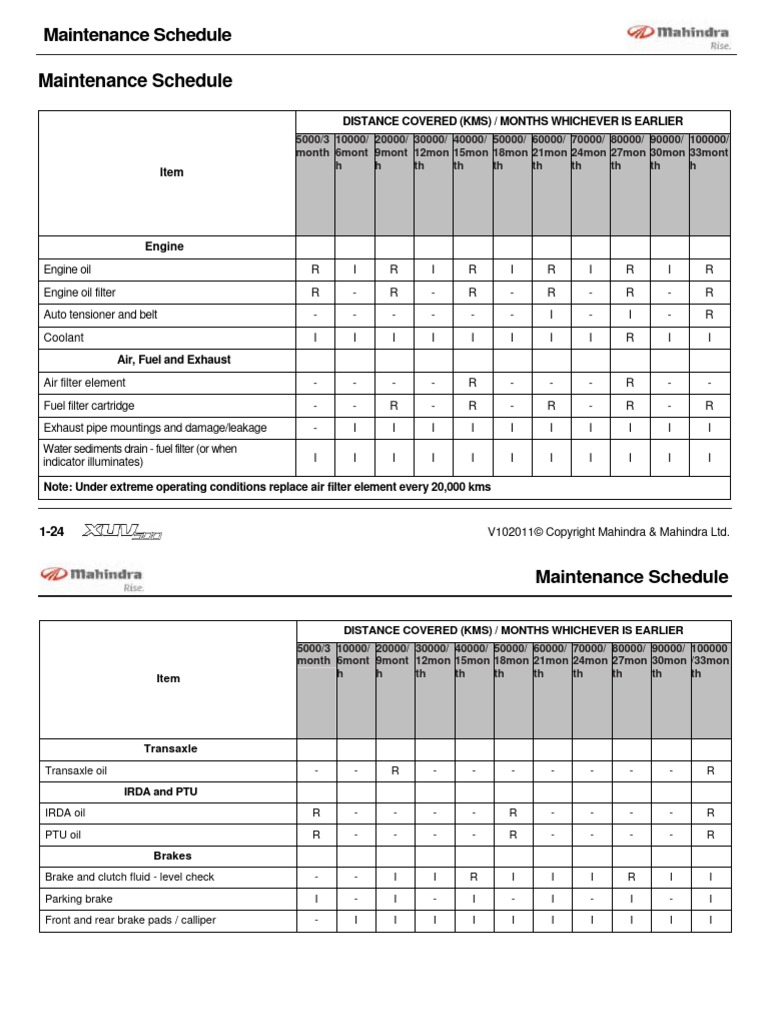 maintenance-schedule-xuv-pdf-motor-oil-motor-vehicle