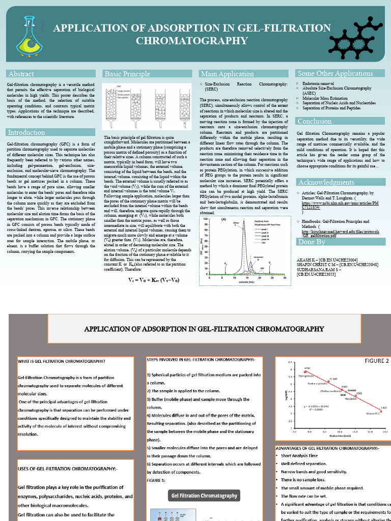 Applications of Gel-Filtration Chromatography | PDF | Chromatography ...