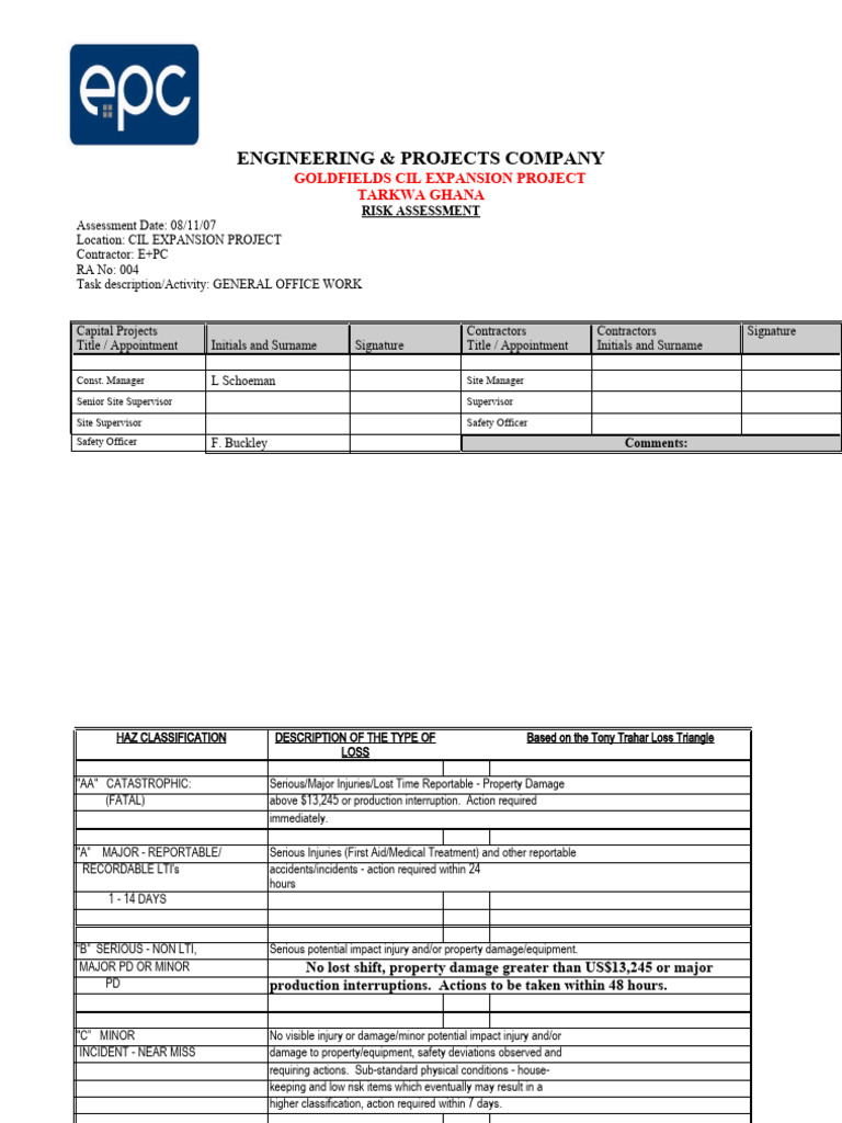 Risk Assessment For Office Equipment | PDF | Risk | Personal Protective ...