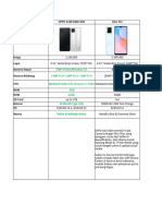 Tabel Kompetitor Smartphone & IoT agustus2022