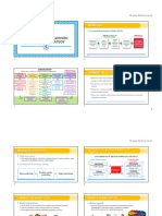 SLIDE Principles of Marketing - Chapter 4