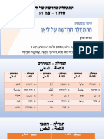 ההתחלה החדשה של ליאן - עמ' 37 - מתוקנת