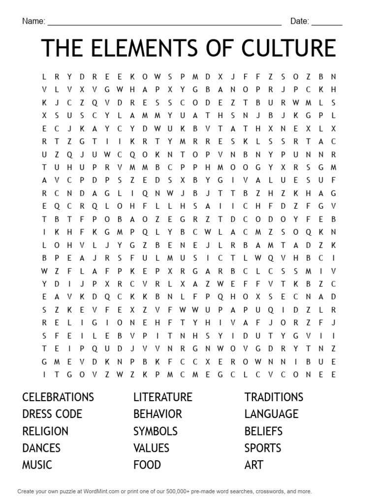 THE ELEMENTS OF CULTURE 13ae8b 616359d1 | PDF