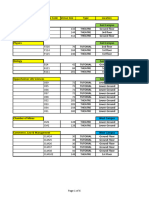 Wits Venue Sizes and Location Updated 10 Aug 2021