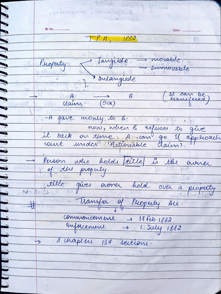 Property. Transfer of Property Intro | PDF