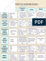 Gráfica Cuadro Comparativo