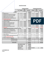 Balance de Obra - Apto 403 Piedad Díaz