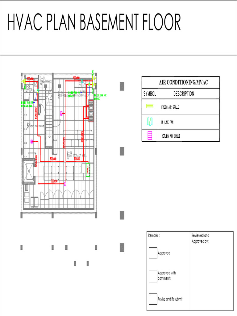 Hvac | PDF | Sustainable Technologies | Manufactured Goods