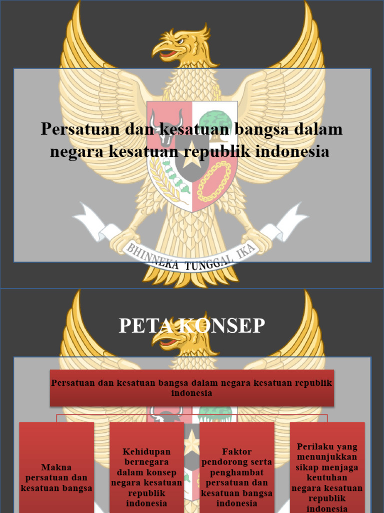 Persatuan Dan Kesatuan Bangsa Dalam Negara Kesatuan Republik | PDF