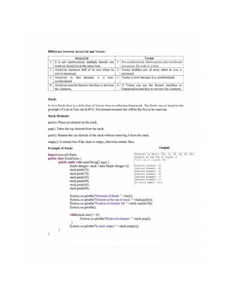 Introduction to java pdf