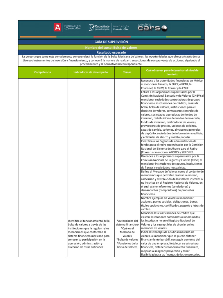 Guía para Invertir en la Bolsa Mexicana | PDF | Bolsa | Bolsa de Valores