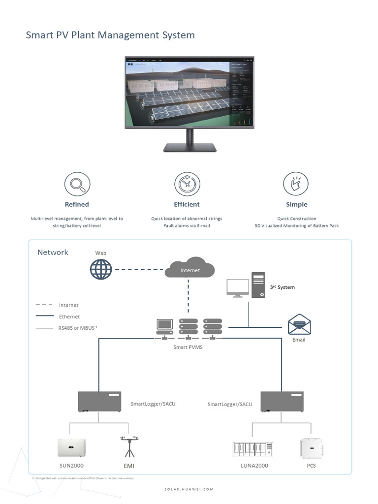 Smart PV Management System Overview | PDF | Server (Computing ...