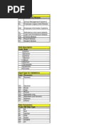 Table Structure