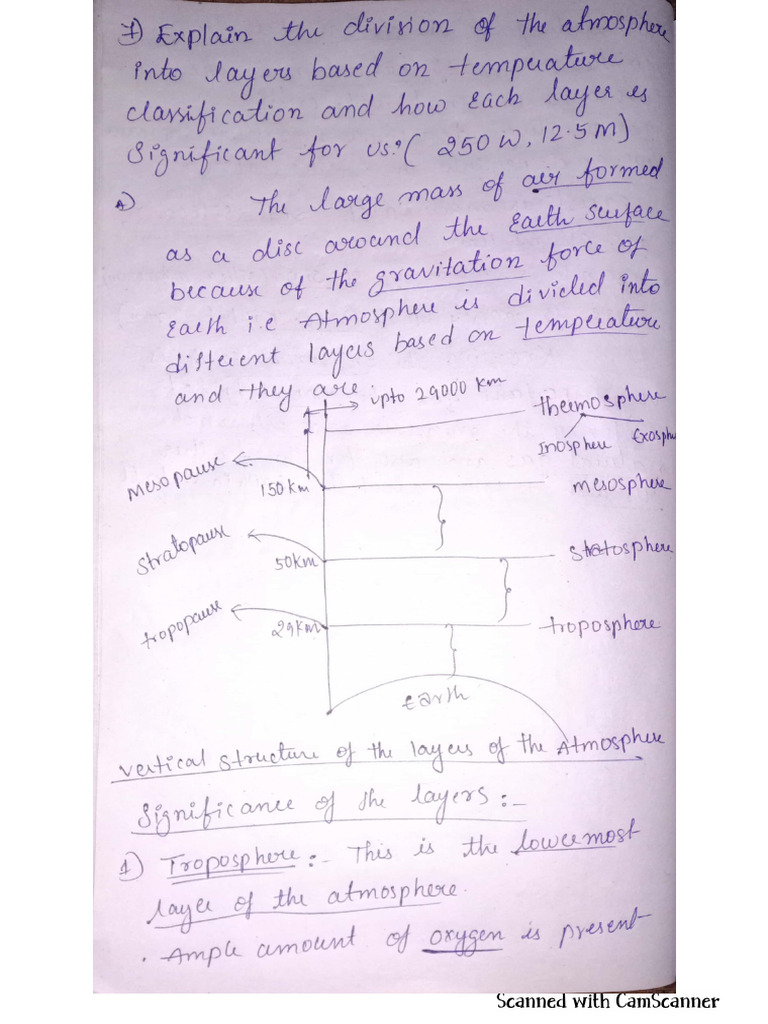 Upsc Geography Question Pdf