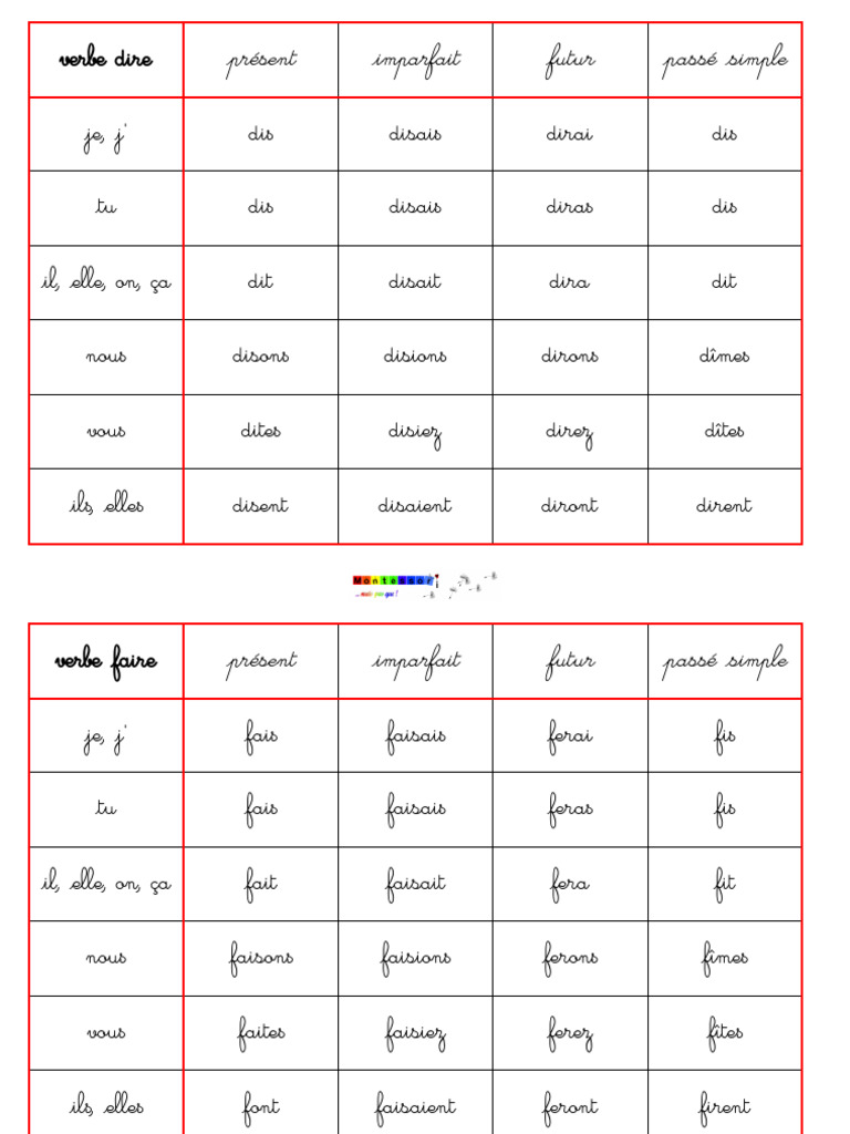 Conjugaison des verbes français | PDF | Arts du langage et discipline