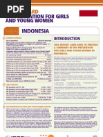 Hiv Prevention Girls and Young Women Indonesia Report Card