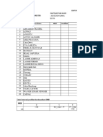 Matematika Wajib XII IPA