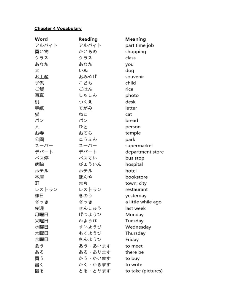 Chapter 4 Grammar Notes | PDF