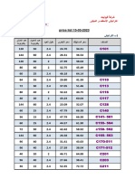 فيوليت 15-3-2023