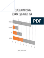 Semana 2 Re Cupera Do