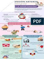 Hipertensión factores de riesgo