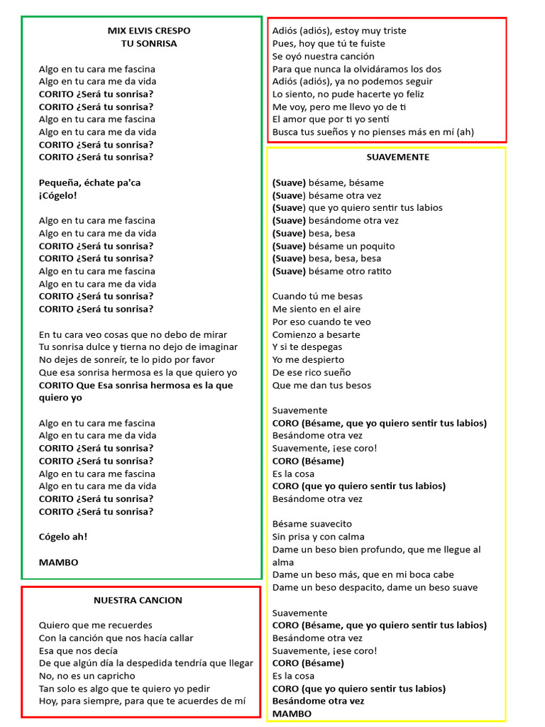 Mix de Éxitos de Elvis Crespo | PDF