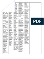 Informal and Formal Apinets