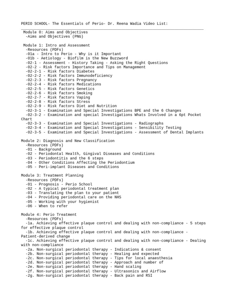 PERIO SCHOOL The Essentials of Perio DR Reena Wadia Video List | PDF ...