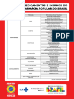 elenco-de-medicamentos-e-insumos-pfpb-02-2024.pdf_20240517_160826_0000