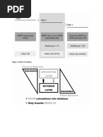SAP HANA SQL Error Codes Reference | PDF | Parameter (Computer ...