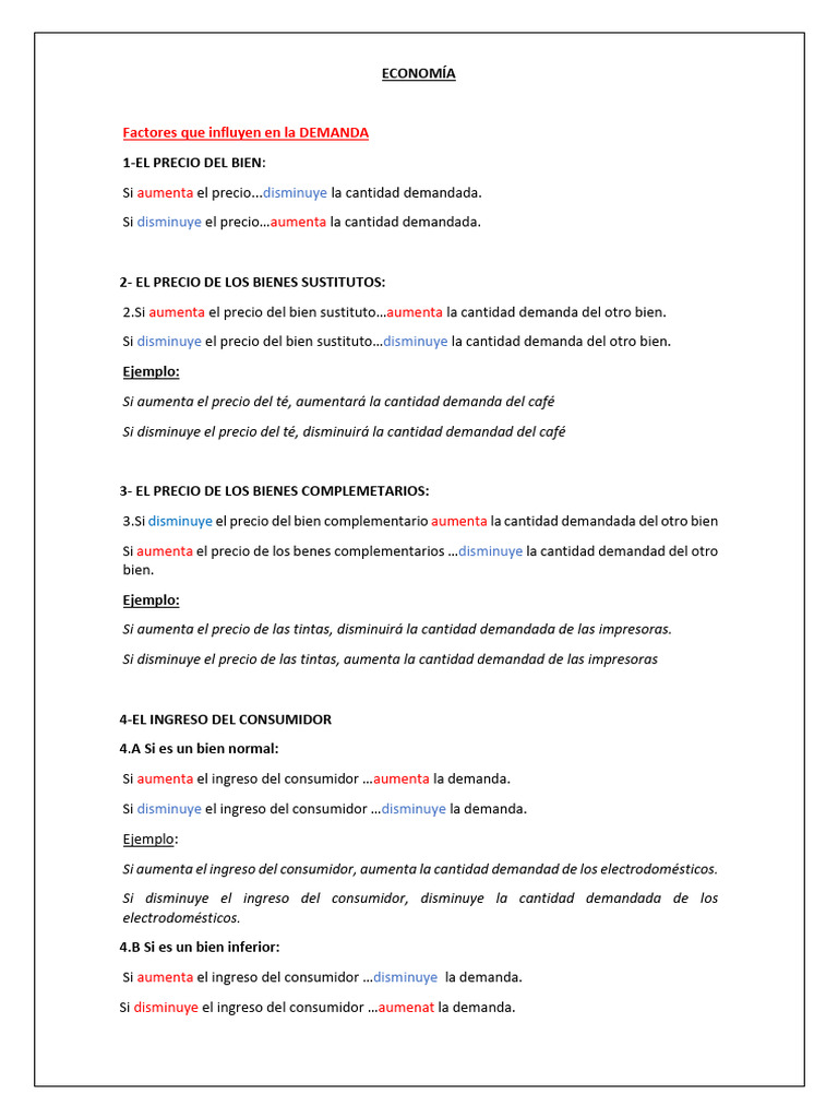Factores que Afectan Oferta y Demanda | PDF | Oferta (economía) | Demanda