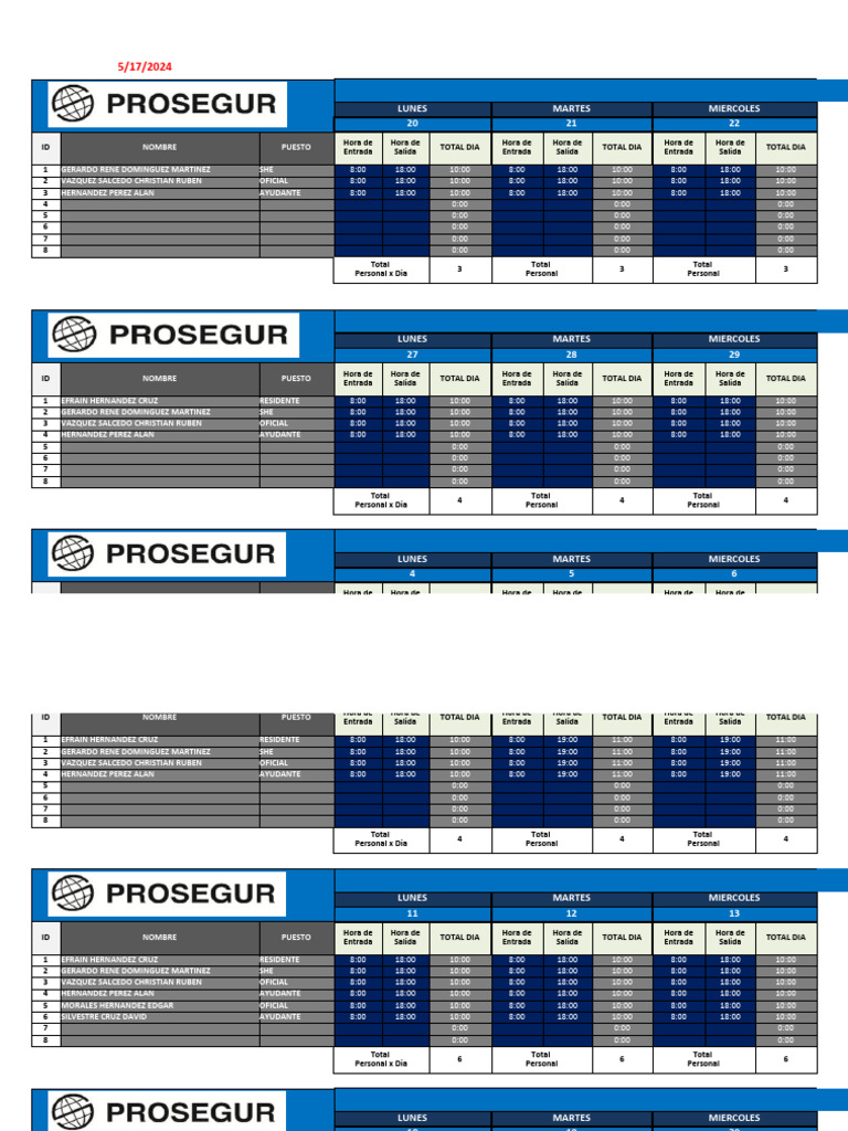 Employee Attendance Record Summary | PDF