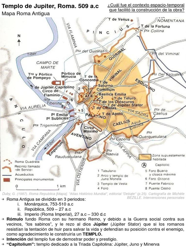 Templo de Júpiter - Templo Tikal I | PDF | templo | imperio Romano