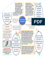 Resumen Leccion