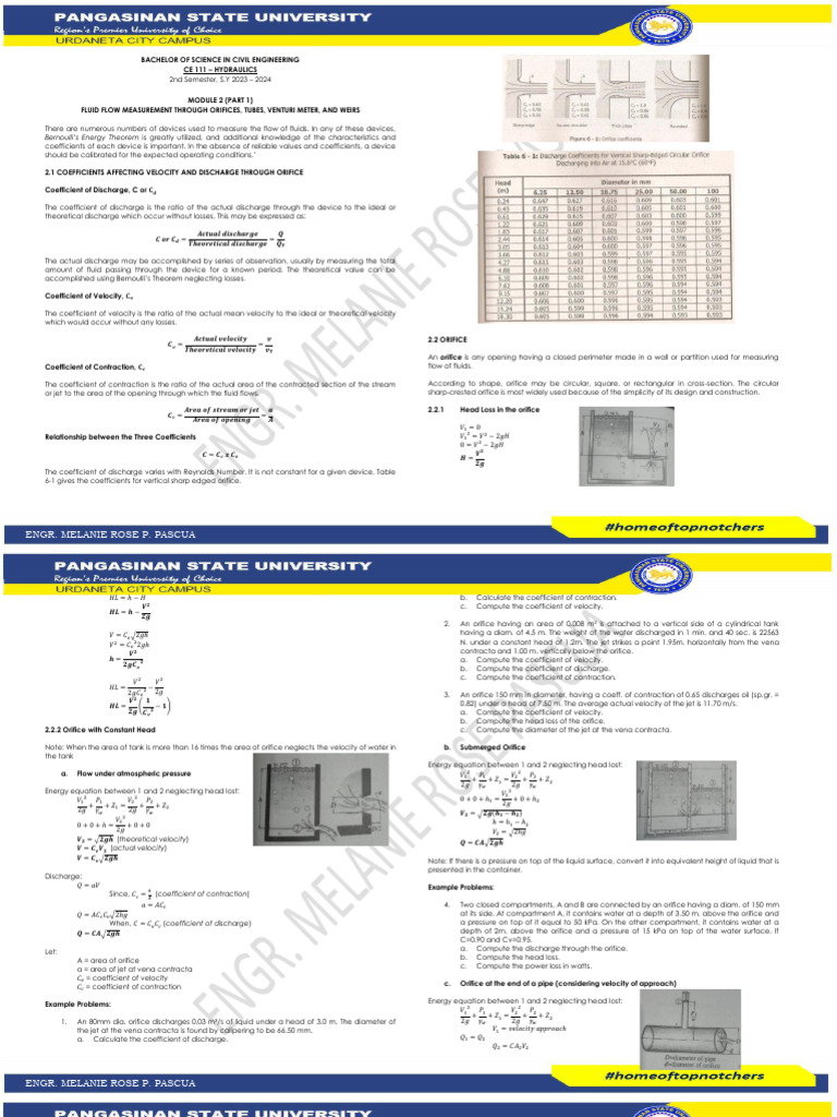 Module 2 - Fluid FLow Measurement | PDF | Flow Measurement | Pressure
