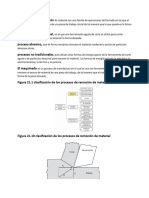 Conceptos de Manofactura