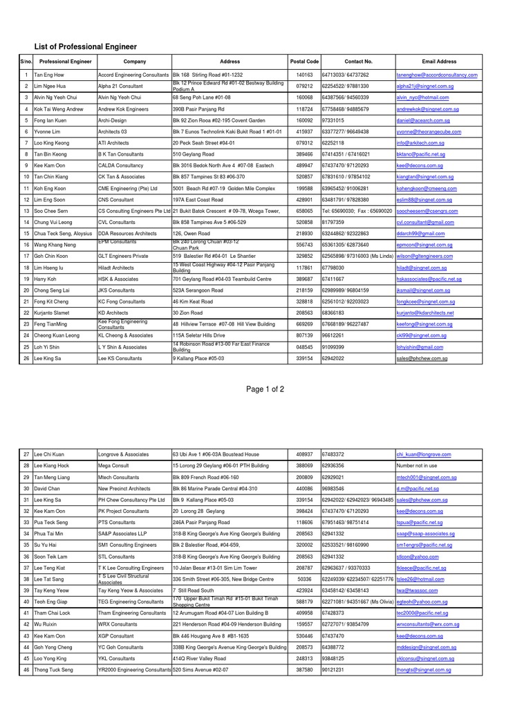Consultant List Download Free Pdf Singapore World Politics