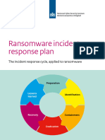 Ransomware IRP
