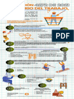 Infografía de La Resolucion 4272 de 2021